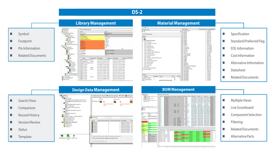 DS2-environment - pcb schematic symbols - pcb footprint library