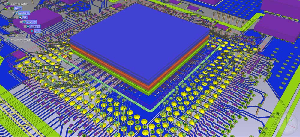 Chip-Package-Board-co-design-in-native-3D