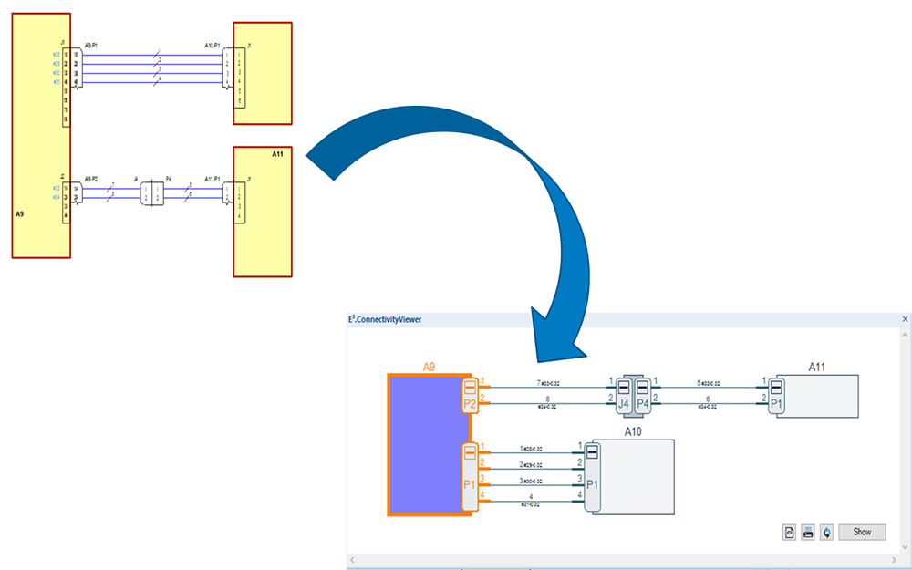 E3.connectivity viewer