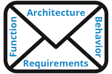 envelope-graphic-digital-engineering