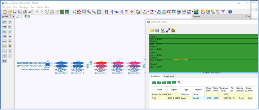 Alt: High-Speed Design Pre-Layout Analysis. Screenshot showing layer stack information in the transmission line configuration tool.