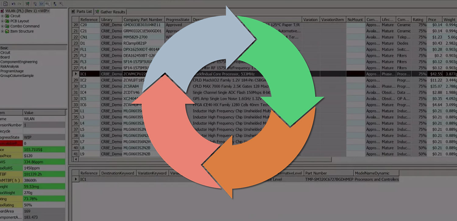 DS-CR (DS-2) BOM Management during EOL Cycle