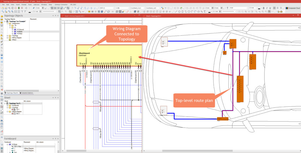 Logical design and functional topology layout in E3.series. Zuken. Functional design. 