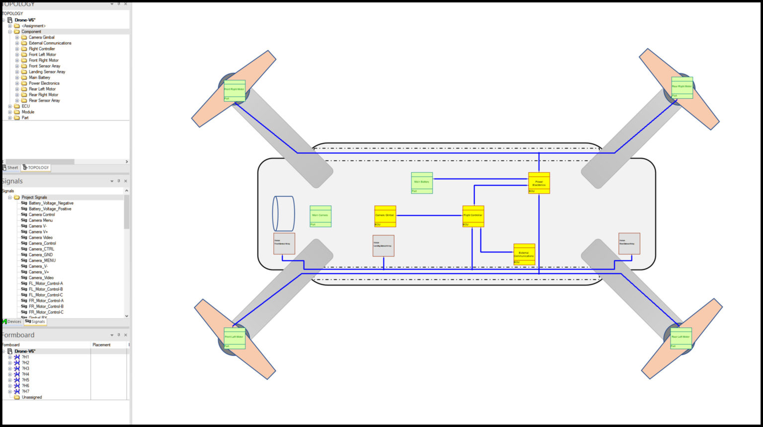 ModelBased Wire Harness Design Learn More Zuken US