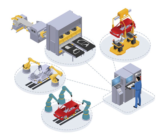 Connect to PLC systems​