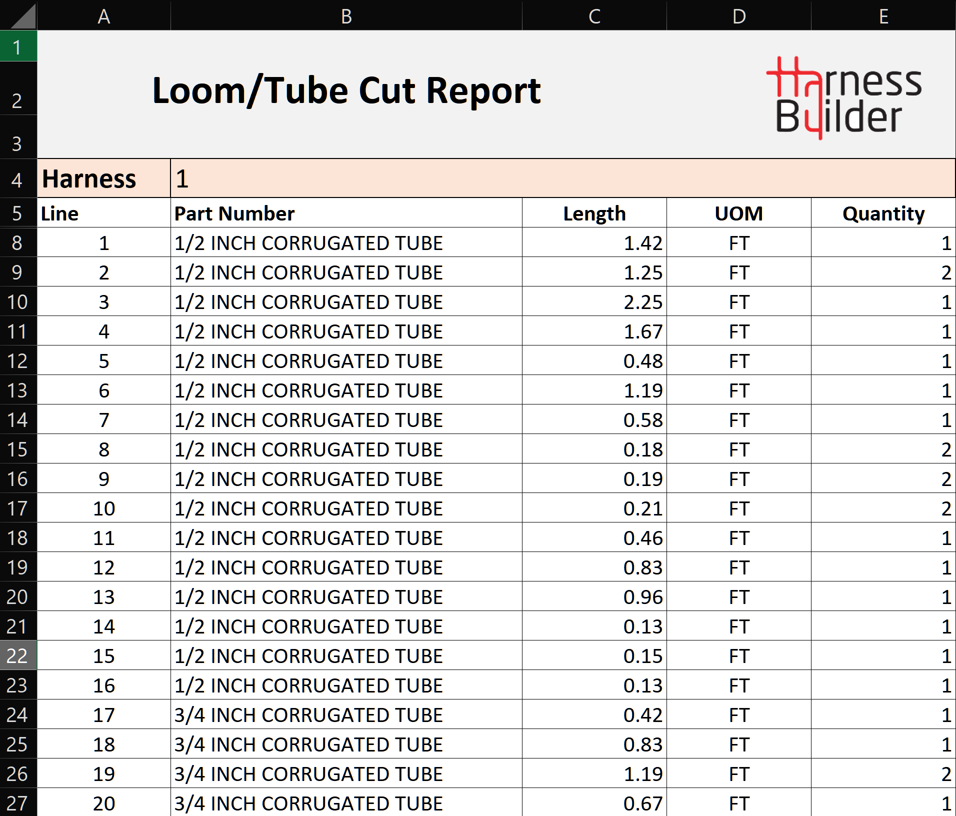 Loom-Cut-Report