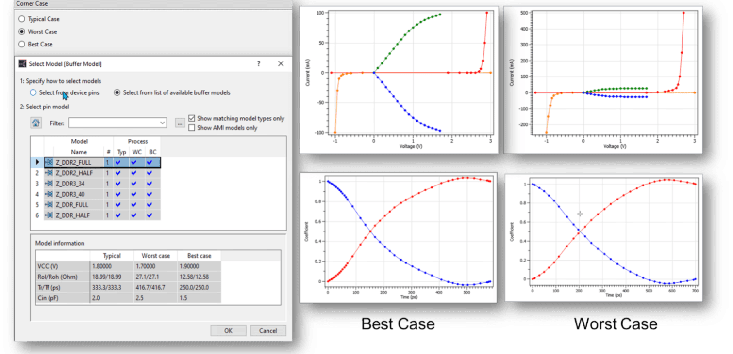 running successful SI simulations