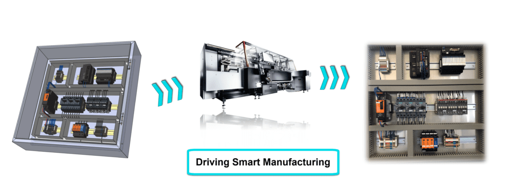  Driving Smart Manufacturing with digital twins