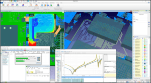 Power Integrity sample result of a DDR4 application