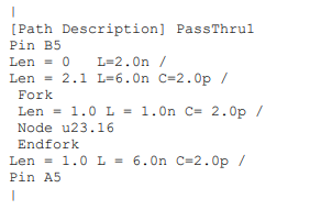 figure1