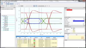 Wearable Technology - Screenshot of Zuken's CR-8000 showing EMI analysis.