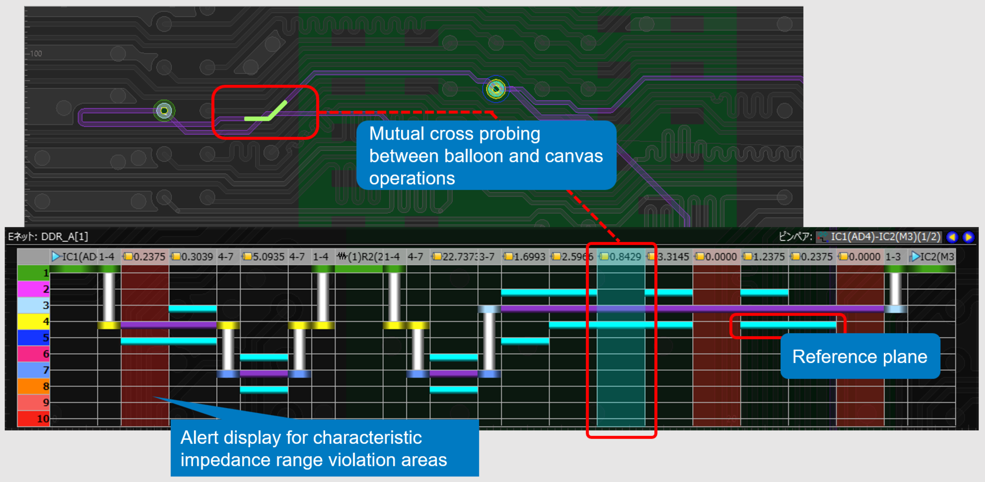 Zuken DF Analyze Track