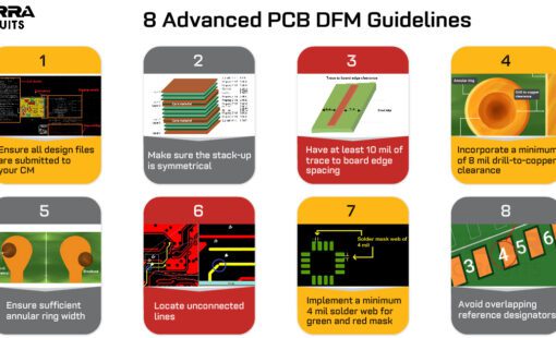 Image chart of 8 advanced PCB DFM Guidelines