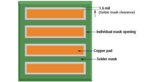 pcb-solder-mask-clearance.jpg