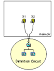 A graphic of a link-type circuit block showing how one or more blocks refer to a single definition circuit. 