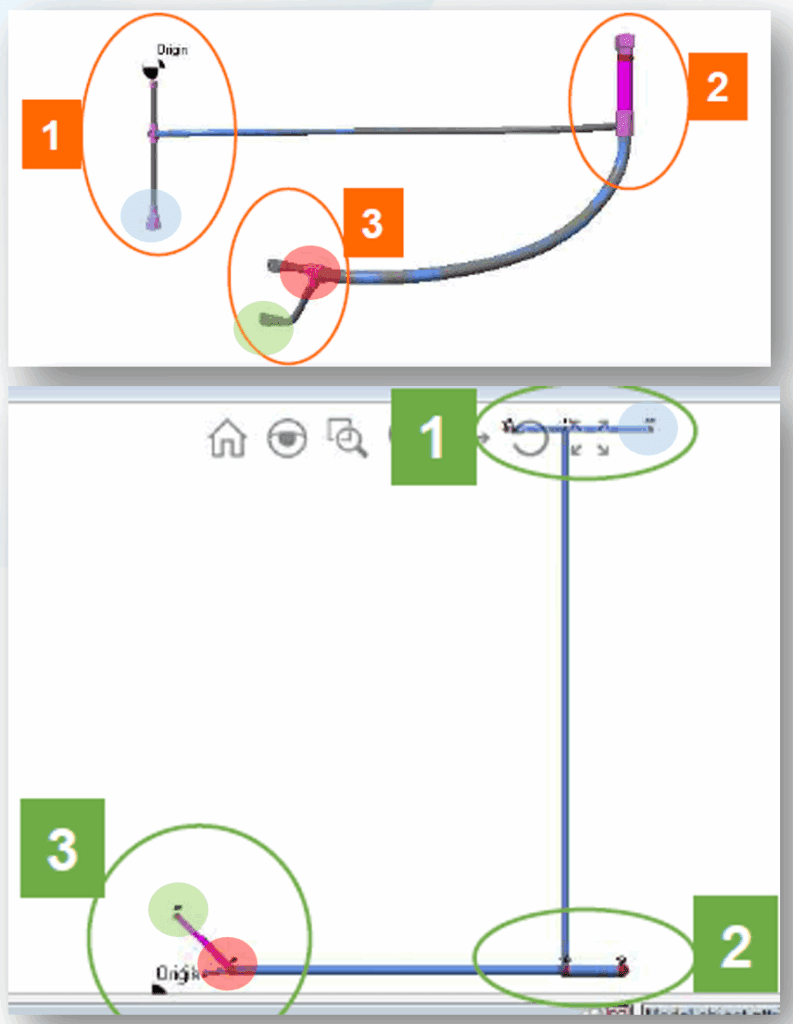 Two diagrams comparing a 3D harness layout and a simplified 2D flattened version with consistent branch positions.