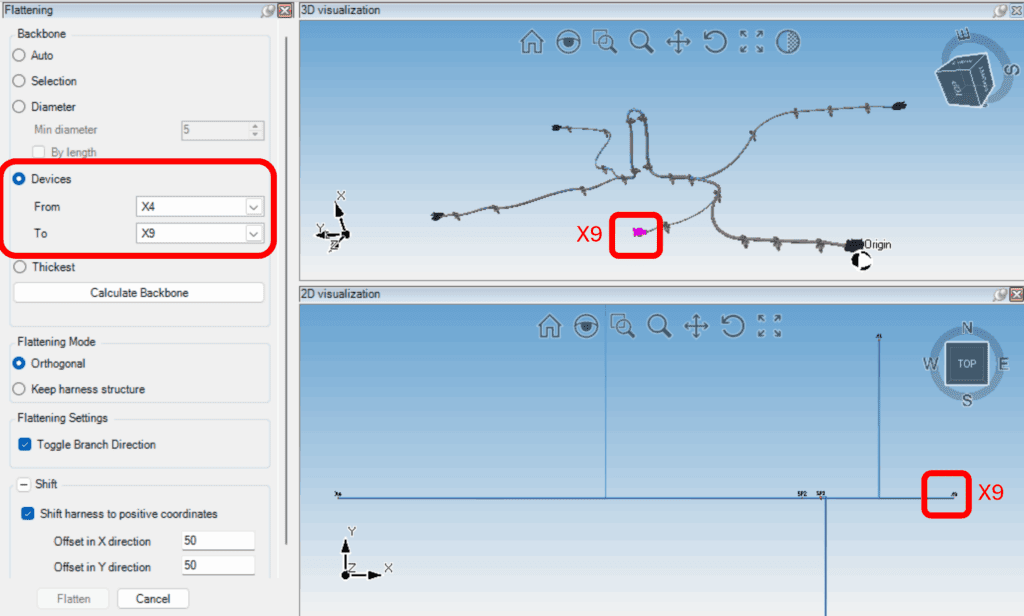 Screenshot of E3.3DTransformer software showing 3D harness model and flattened 2D layout with settings for backbone circled in red.