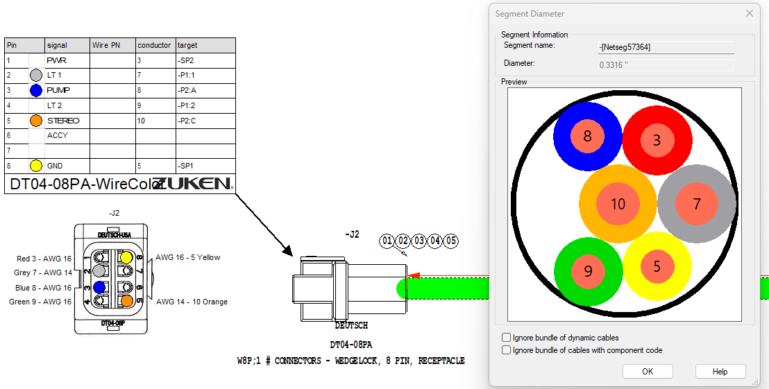 Bundle‑diameter dialog and connector view showing harness segment cross‑section.
