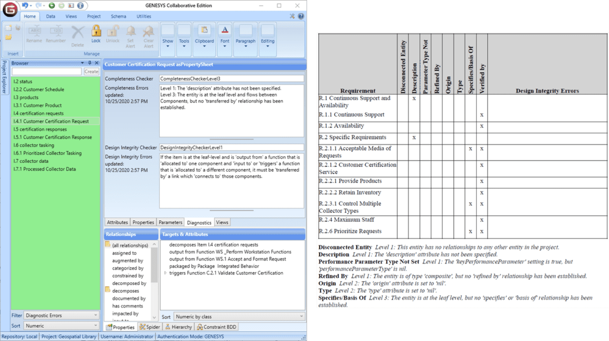 architecture-manage-consistency