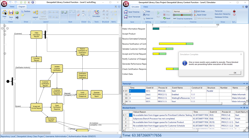 Behavior Modeling in MBSE - Zuken US