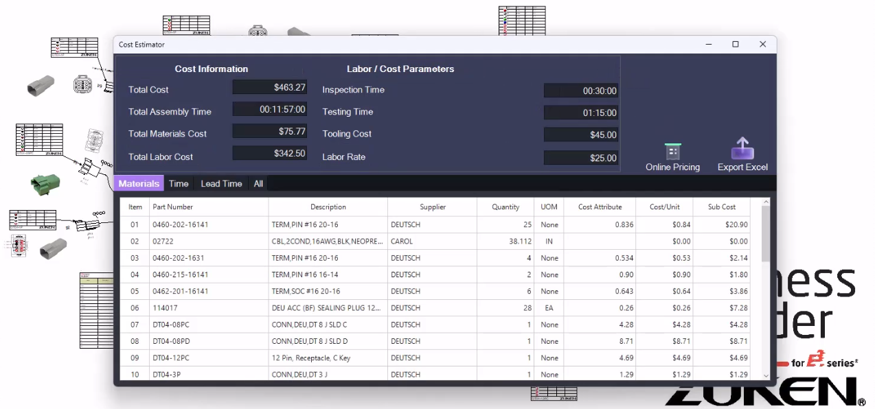 Screenshot of Zuken Harness Builder Cost Estimator showing total cost and table of bill of materials
