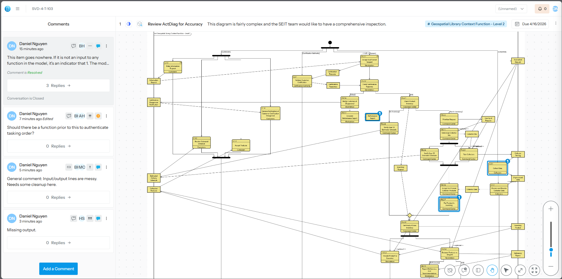 Screenshot of the SIDEKICK web client in GENESYS 2026 displaying a task execution view with connected workflow steps, assigned activities, and a sidebar for task details.