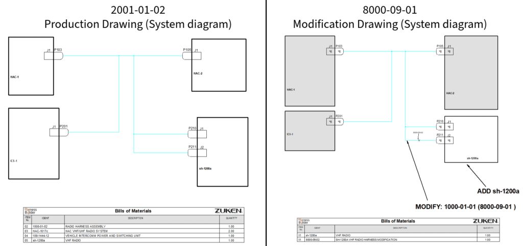 Side-by-side production and modification system diagrams showing added radio and change callouts.