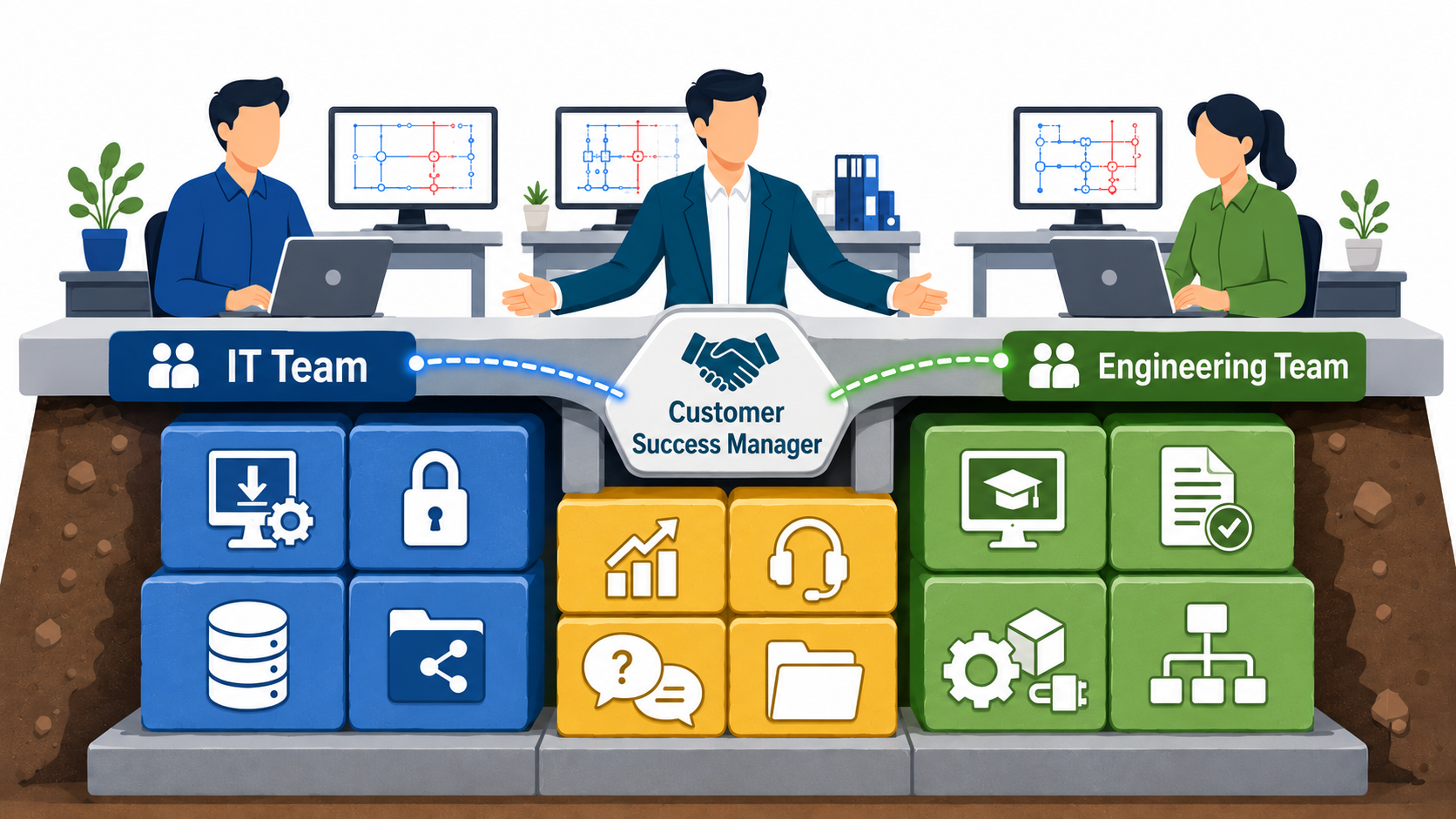 Customer success manager connects IT and engineering teams through shared technical resources.
