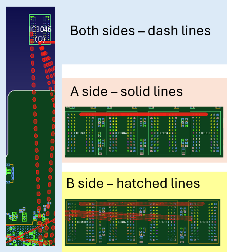 Main Path View examples showing dash, solid, and hatched line styles.